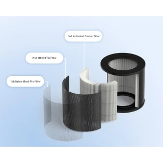 Vzduchový filter pre čistič vzduchu EZVIZ CS-EB-FILTER002