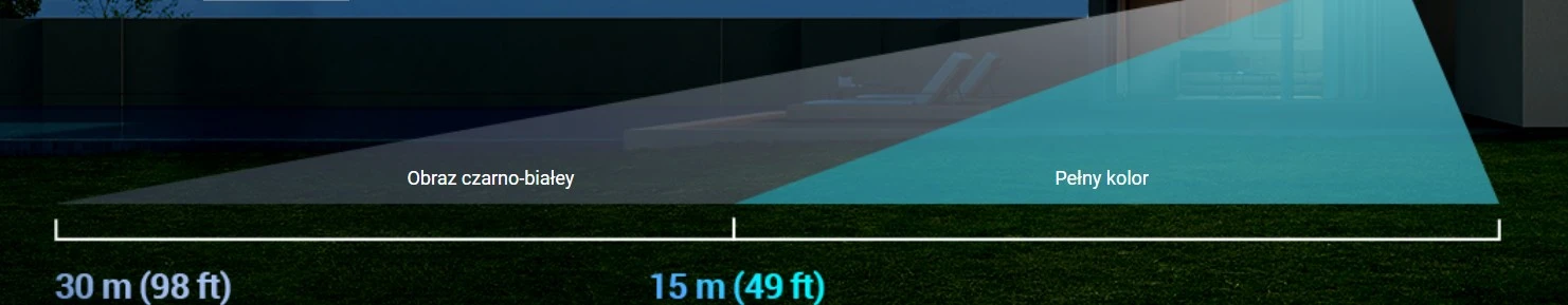 Kamera kopułkowa EZVIZ H4 ( CS-H4 3WKFL,2.8mm )