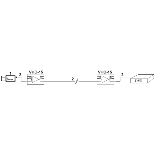 Repeater VHD-15 Zosilňovač signálu AHD, HD-CVI, HD-TVI
