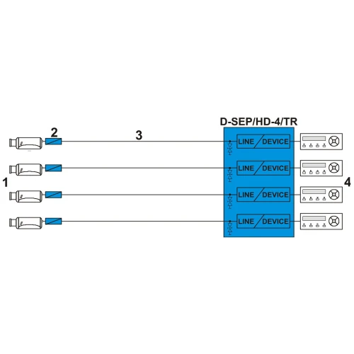 Separator s video transformátorom D-SEP/HD-4/TR