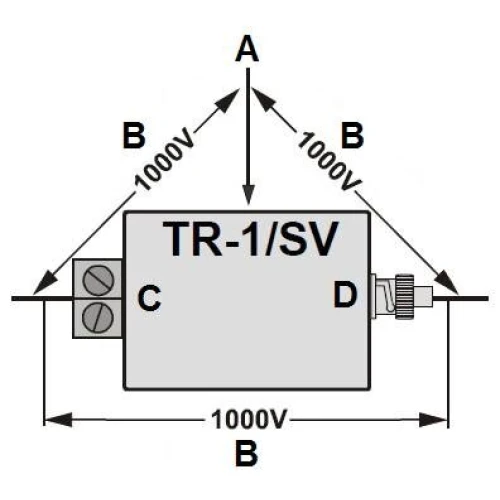 Video transformátor TR-1/SV optický separátor