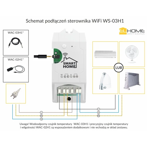 WiFi ovládač EL HOME WS-03H1 s výstupom na teplotný a vlhkosťový senzor, AC 230V/10A