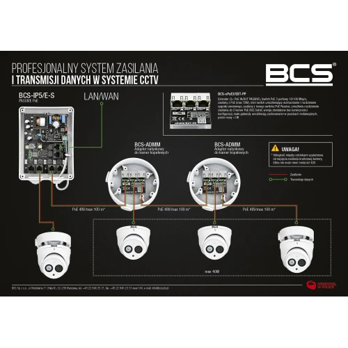 Switch PoE 3-portový BCS-xPoE3/EXT-PP