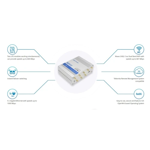 Teltonika RUTX12 | Profesionálny priemyselný router 4G LTE | Cat 6, Dual Sim, 1x Gigabit WAN, 3x Gigabit LAN, WiFi 802.11 AC
