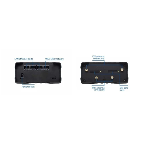 Teltonika RUT950 | 4G LTE Router | Globálna verzia, Cat.4, WiFi, Dual Sim, 1x WAN, 3X LAN, RUT950 V022C0