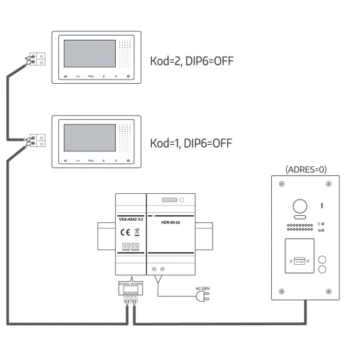 Videotelefon EURA VDP-72A5/P "2EASY" - dvojdomový, 2x LCD 4,3", biely, čítačka priblíženia Unique 125 kHz, na zapustenie